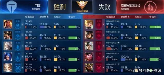 系统的游泳 系统的游泳