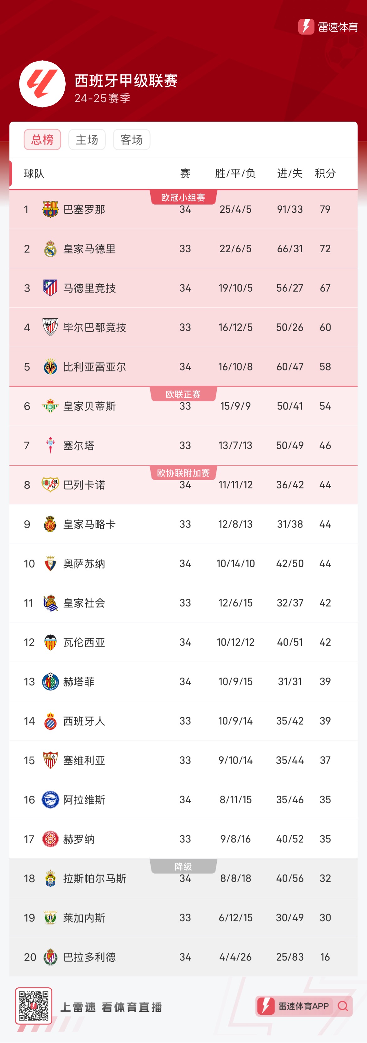 费城荣耀 费城荣耀